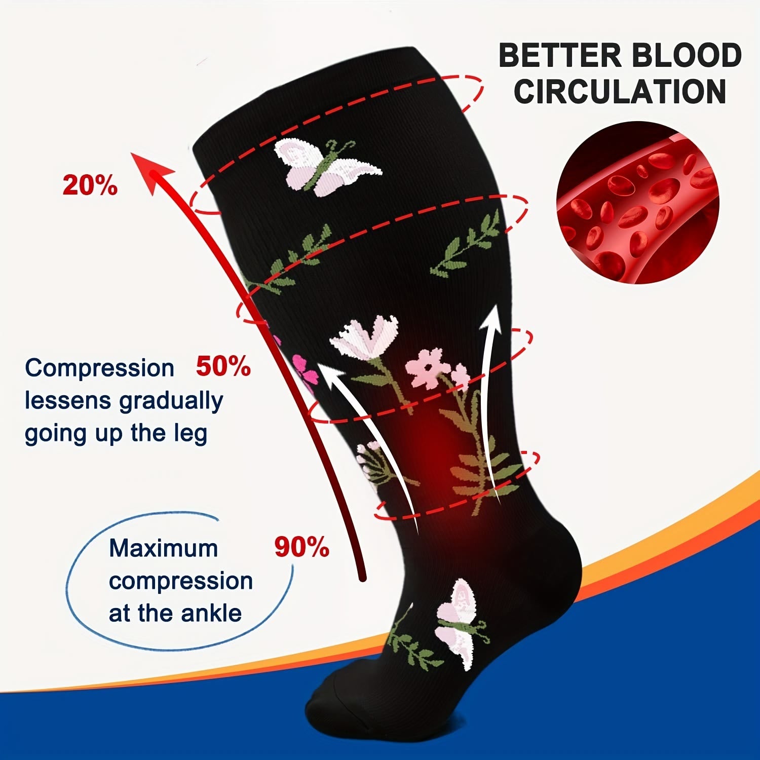Plus Size Flower Butterfly Compression Socks(4 Pairs) - image 3