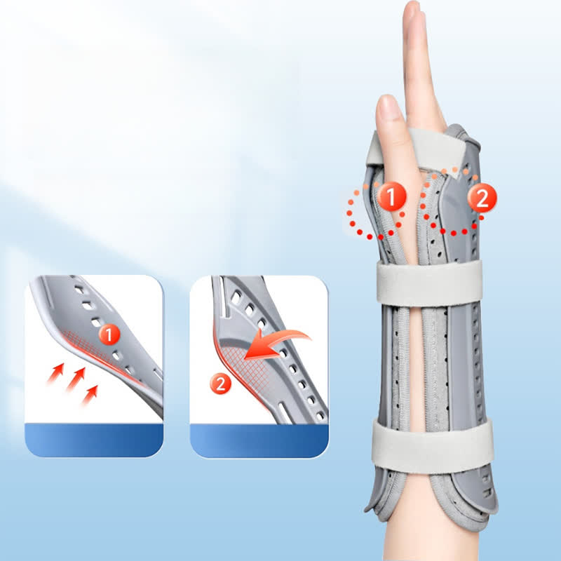 Sports Wrist Brace with Neck Sling and Support Splint