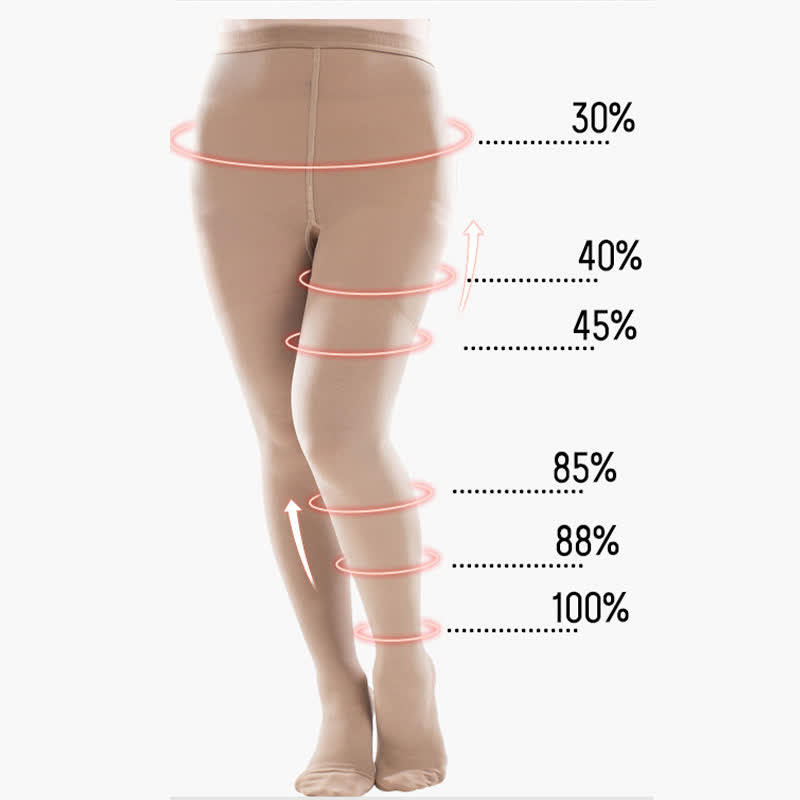 Plus Size Medical Open Toe Compression Pantyhose(30-40mmHg) - image 7