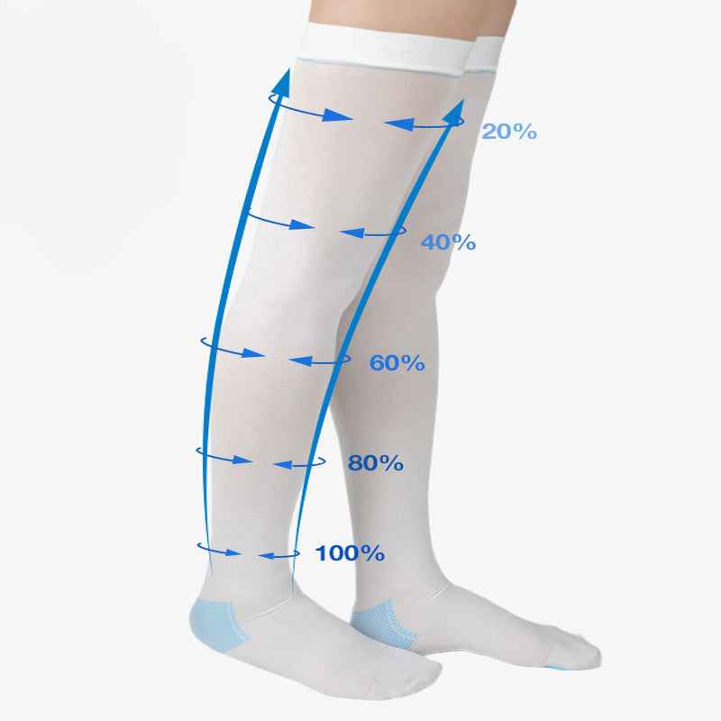 Plus Size White Thigh High Compression Socks - image 11