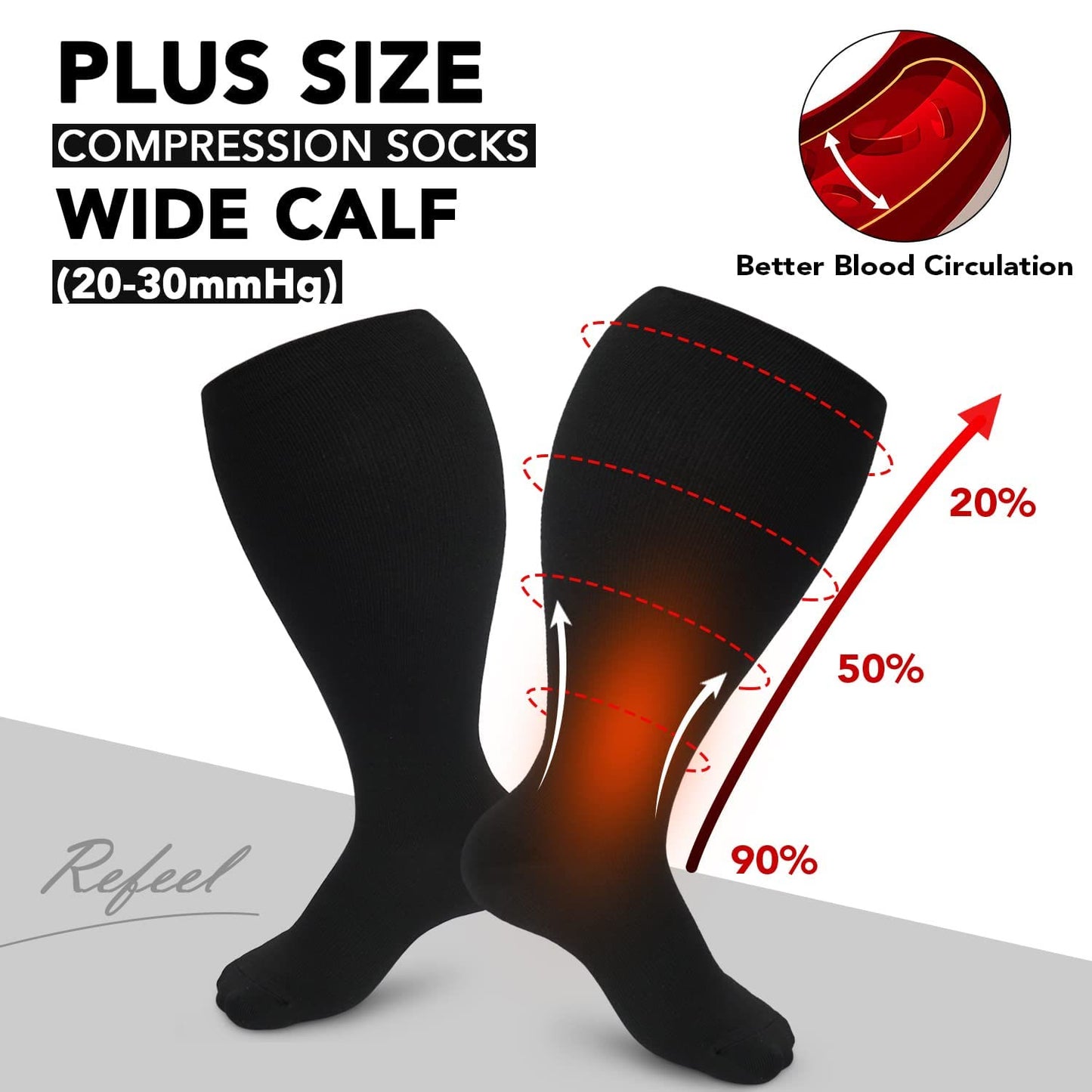 Plusock Plus Size Pure Color Compression Socks 2XL-7XL - image 3