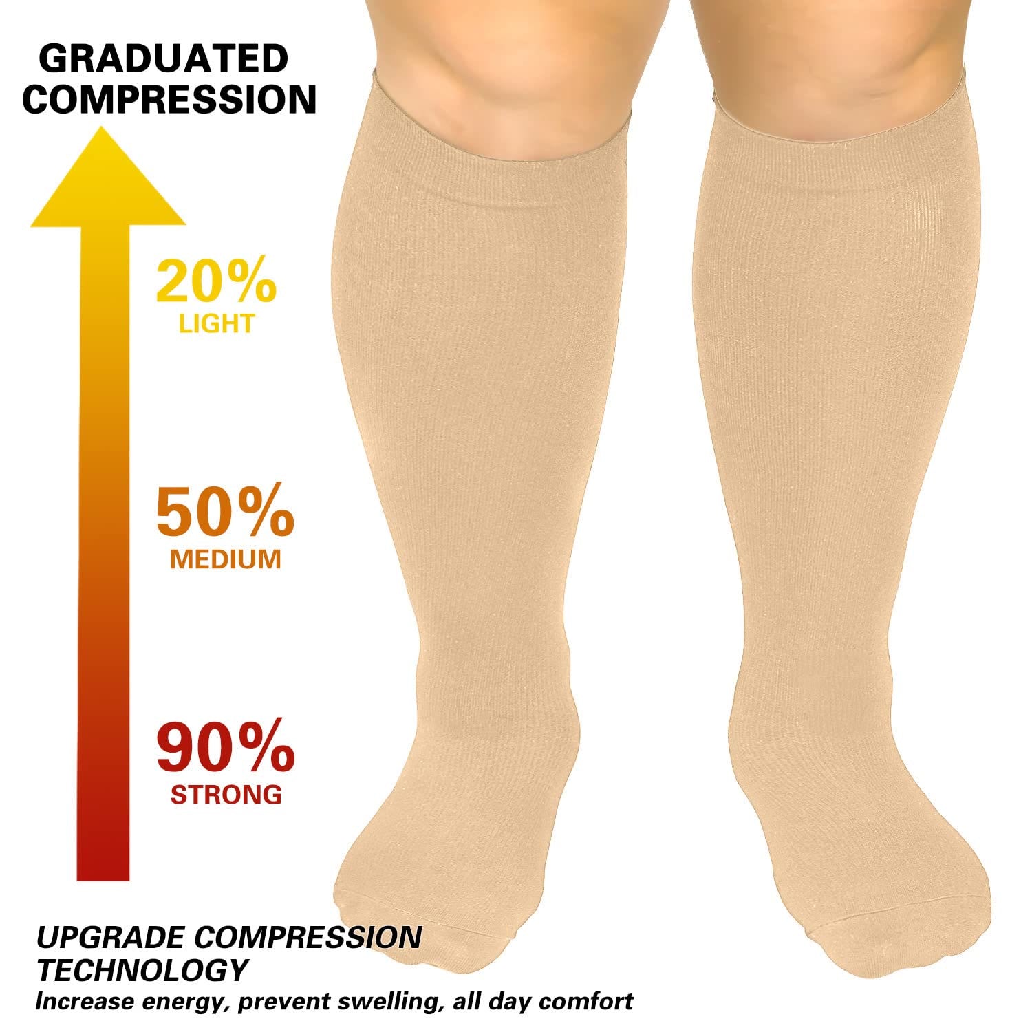 Plusock Plus Size Pure Color Compression Socks 2XL-7XL - image 5