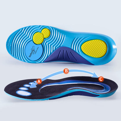 Plus Size Fast Drying Shoe Insoles - Blue - EU45-46(US11-12) - image 7