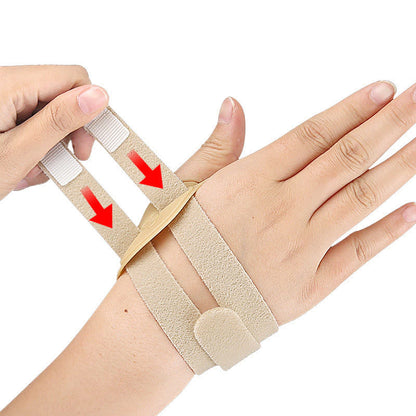 Thumb & Wrist Support Brace Wrist Sleeve