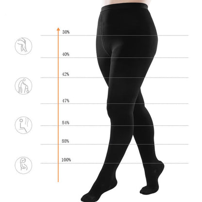 Plus Size Medical Closed Toe Compression Pantyhose(30-40mmHg) - image 2