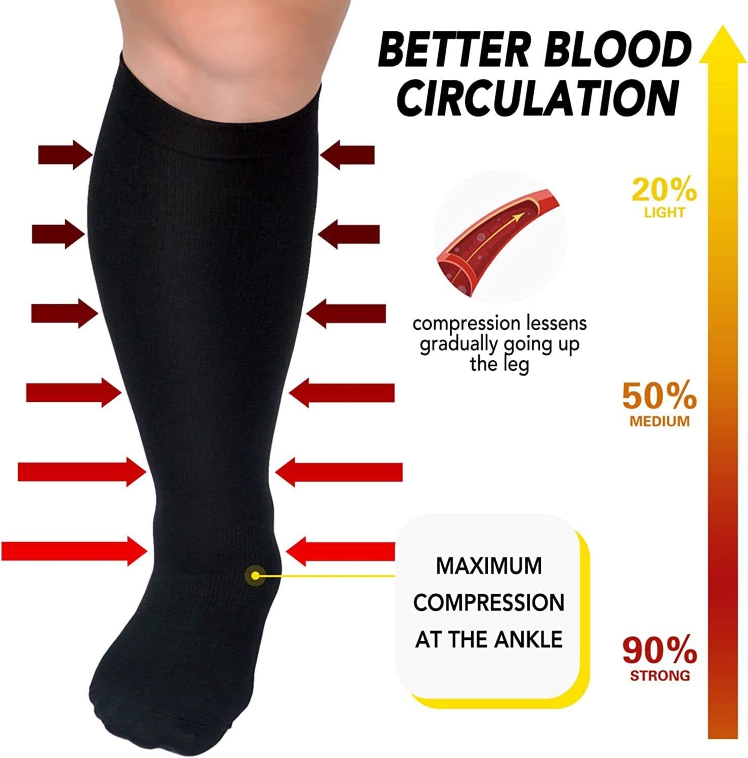 Solid Color Plus Size Compression Socks 2XL-7XL (3 Pairs) - image 5