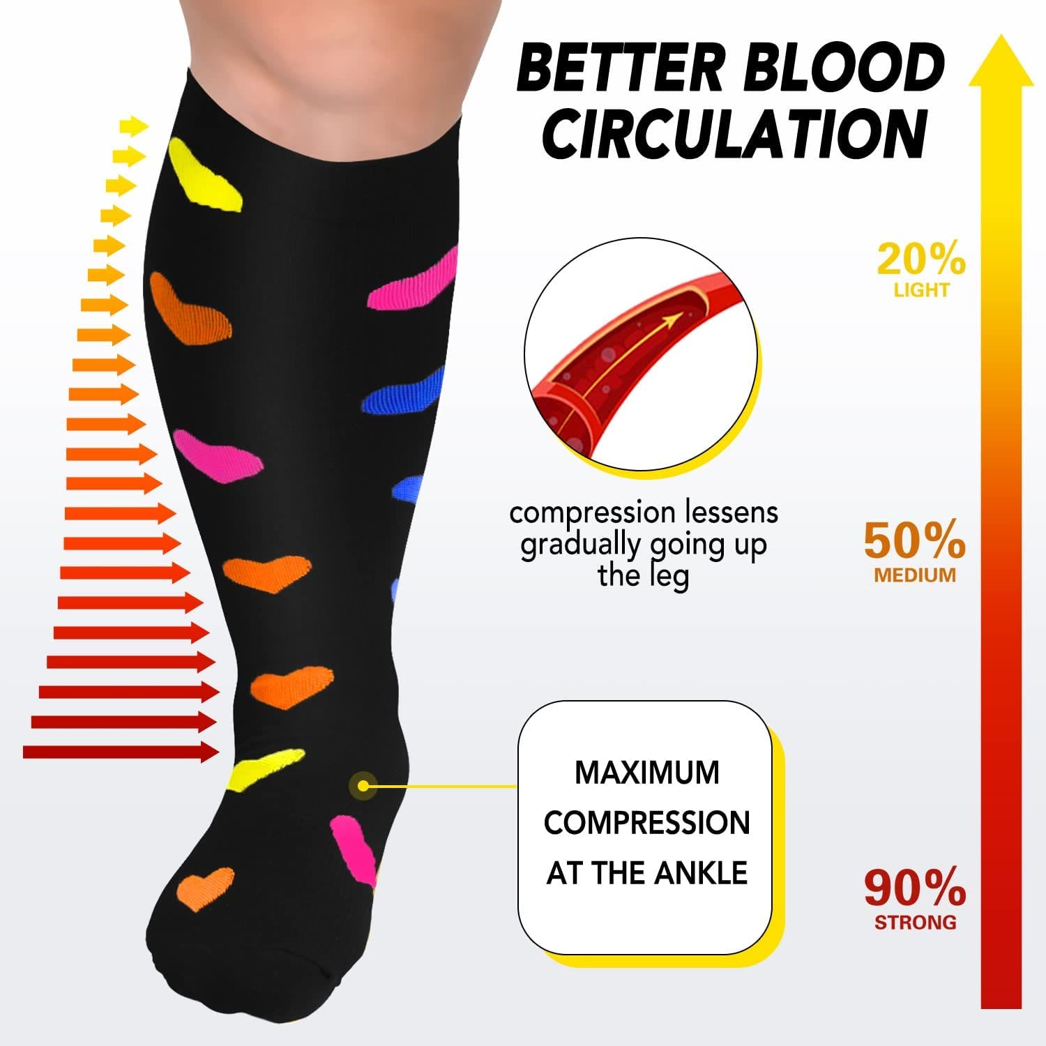 Plusock Skin Heart Dot Plus Size Compression Socks 2XL-7XL(3 Pairs) - image 6